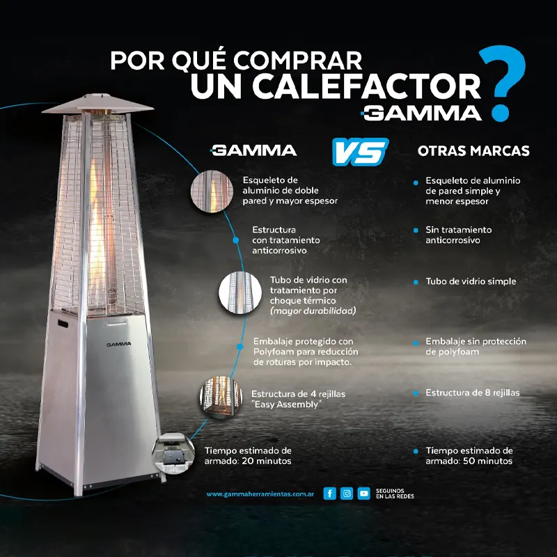 CALEFACTOR EXTERIOR PIRAMIDAL INOXIDABLE - Imagen 3